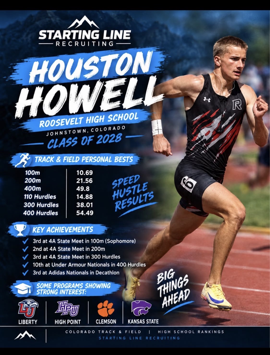 Houston Howell